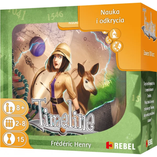 Gra planszowa Timeline: Polska - aktualna promocja i cena